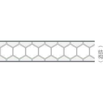 四層蜂窩陽光闆公司